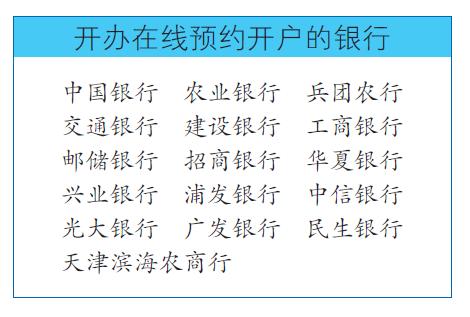 新疆银行开户,公司预约银行开户流程