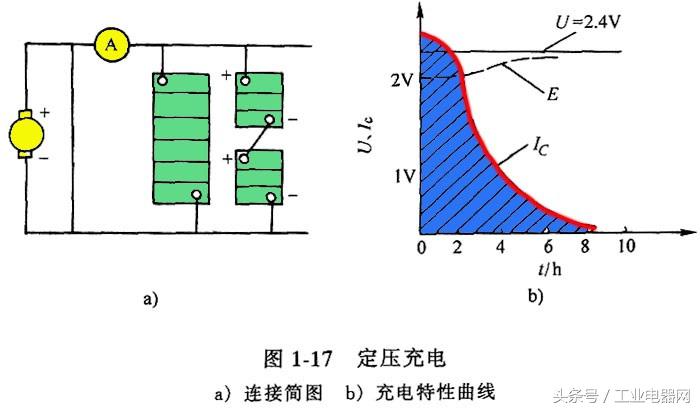 10kv315kva配电变压器绝缘电阻,单相电容异步电动机的绝缘电阻