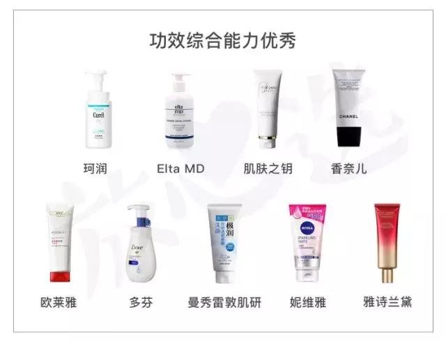 网红洗面奶变白氨基酸真实测评,好用的洗面奶推荐芙丽芳丝