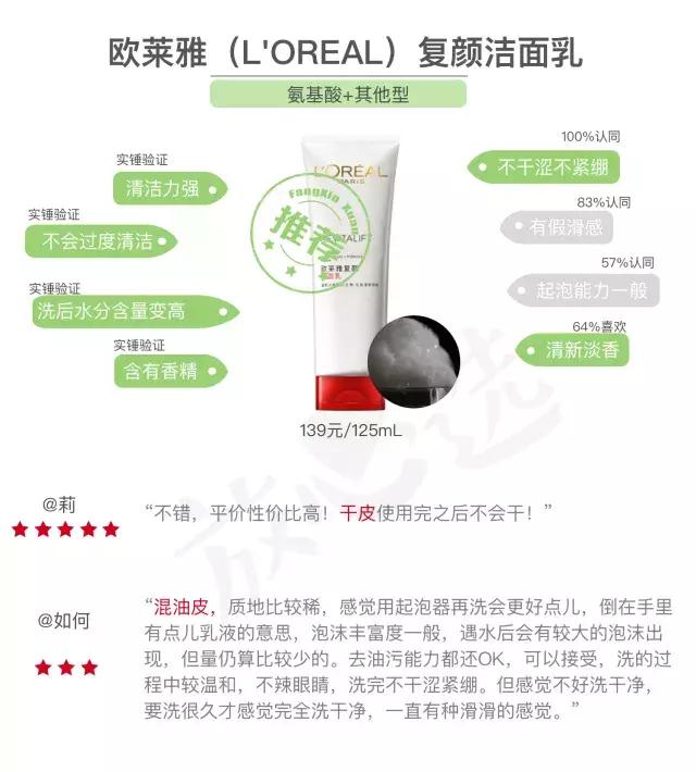 洗面奶芙丽芳丝新版,网红洗面奶变白真实测评