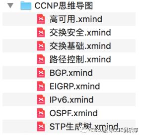 思科认证和华为认证哪个含金量高,思科认证体系