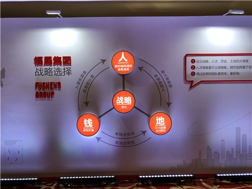 从拿地到售罄碧桂园,从拿地到开盘半年