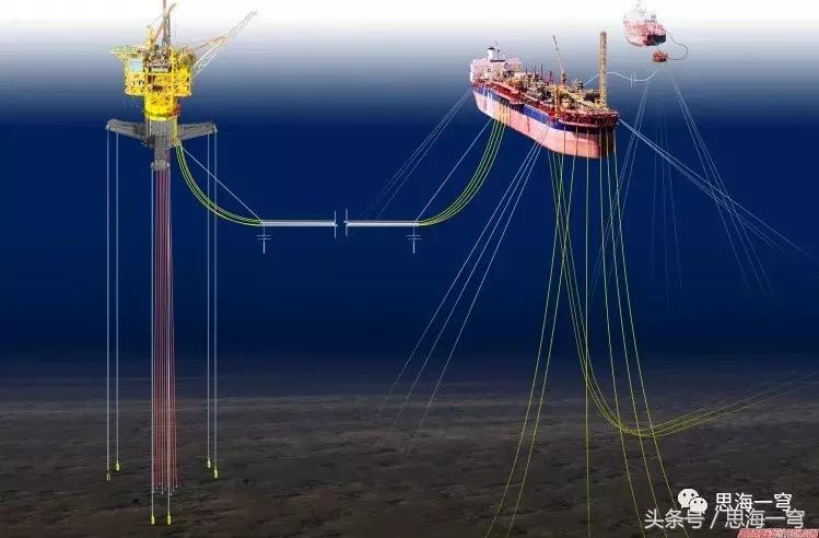 我国是海洋国家吗,中国第一个海上石油平台在哪建造