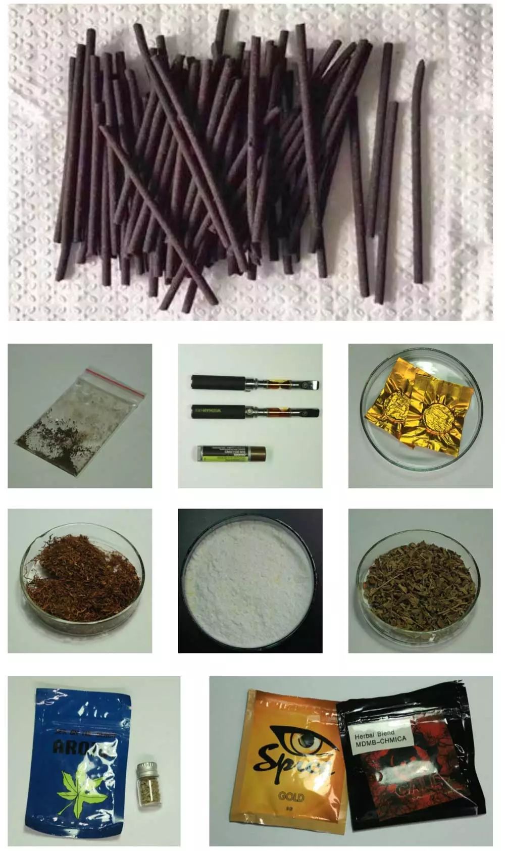 禁毒基础知识文件,国家相关禁毒的法律法规20字