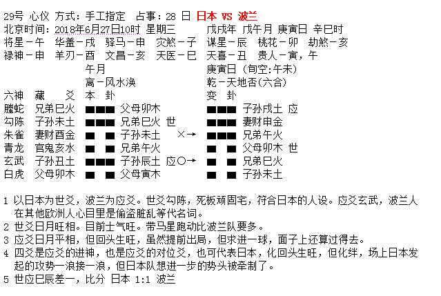 第三轮世界杯周易竞猜,华鹤杯预告