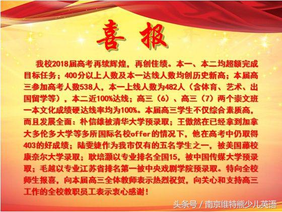 2018南京各校高考成绩单出炉！南京最强中学是……