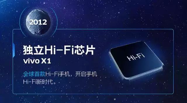 vivo三维感应,vivotof3d