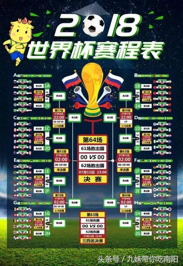 世界杯熬夜看球必备食品,世界杯看球零食必选