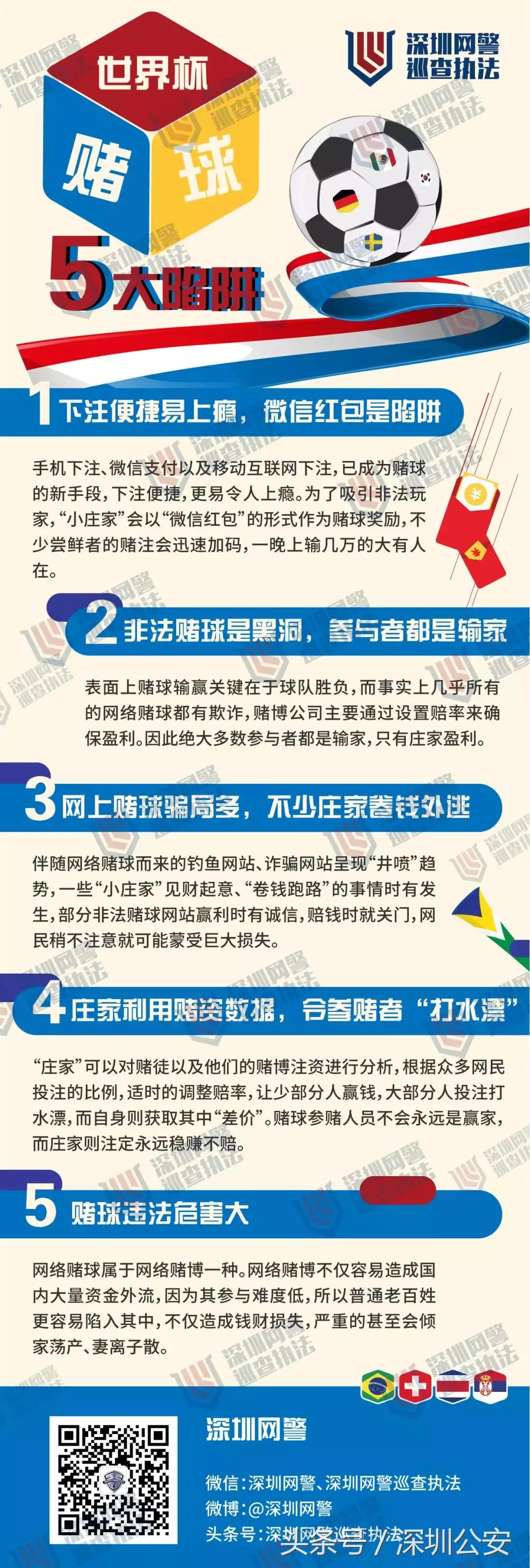 赌球赌资100亿案,赌球1300万事件