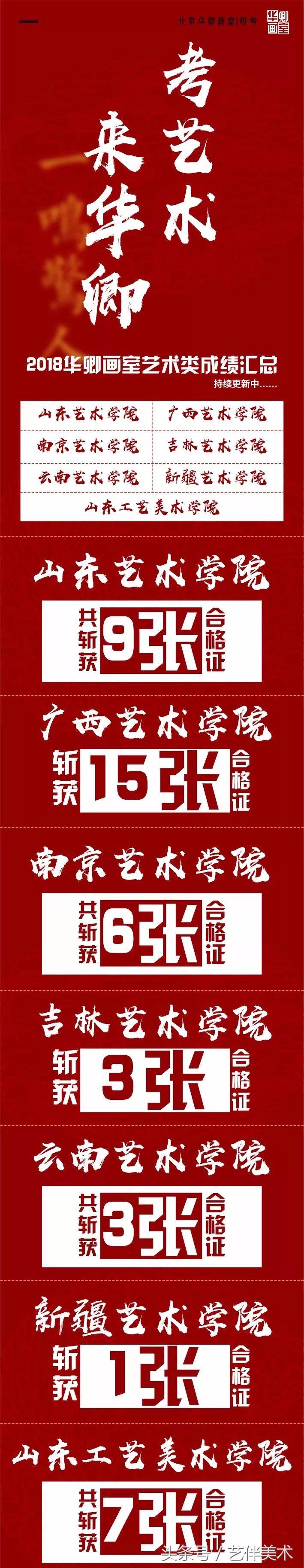 华卿画室北京高考集训多少钱,北京华卿画室优惠团购