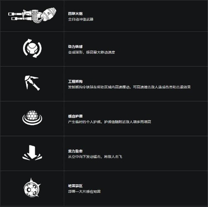 游戏午报：澳议员称游戏开箱就是为了赚钱，政府已对此展开调查