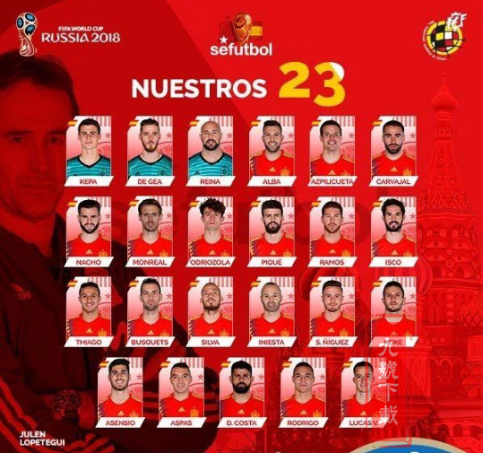 2018世界杯冠军比赛结果表,2018年世界杯冠军比分表