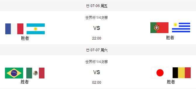 “华鹤杯”周易竞猜比赛第二阶段：最刺激的淘汰赛来了