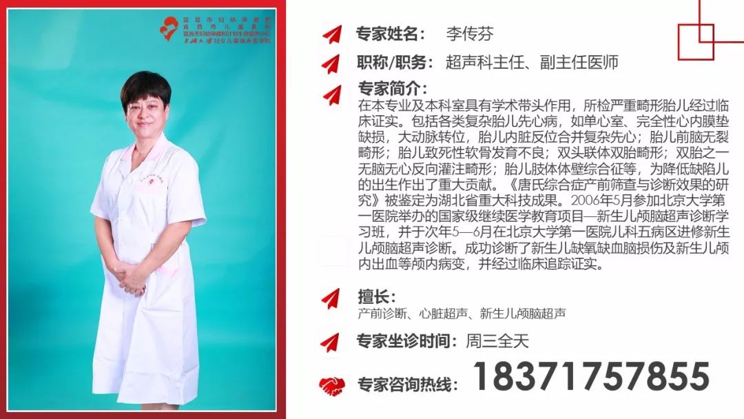 关于超声检查的问题,科普答疑