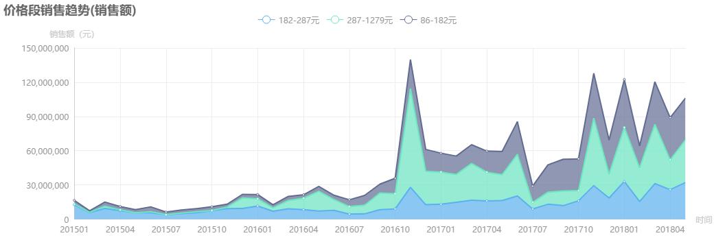 一级帮宝适纸尿裤测评,帮宝适和babaycaer纸尿裤哪个好