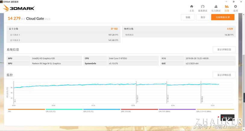 惠普spectrex36013评测,2020款惠普spectrex36015怎么样