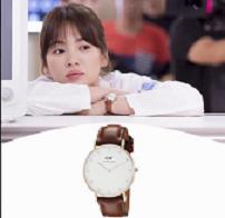 快速了解dw,你想了解的pmp