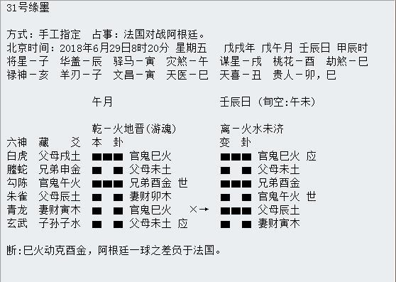 “华鹤杯”第16轮世界杯周易竞猜实况播报（16强赛首轮）