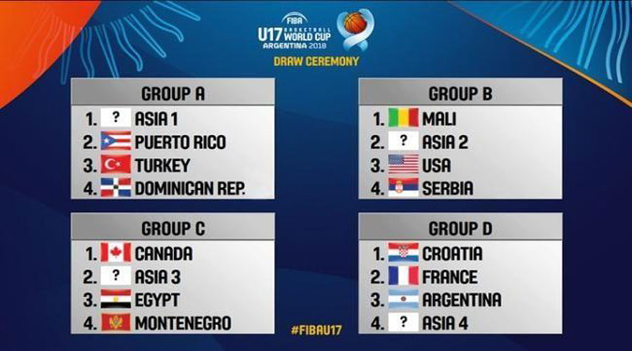 中国u17胜了西班牙队吗,中国u17被淘汰了吗