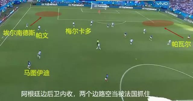 法国阿根廷战术分析,战术板阿根廷克罗地亚