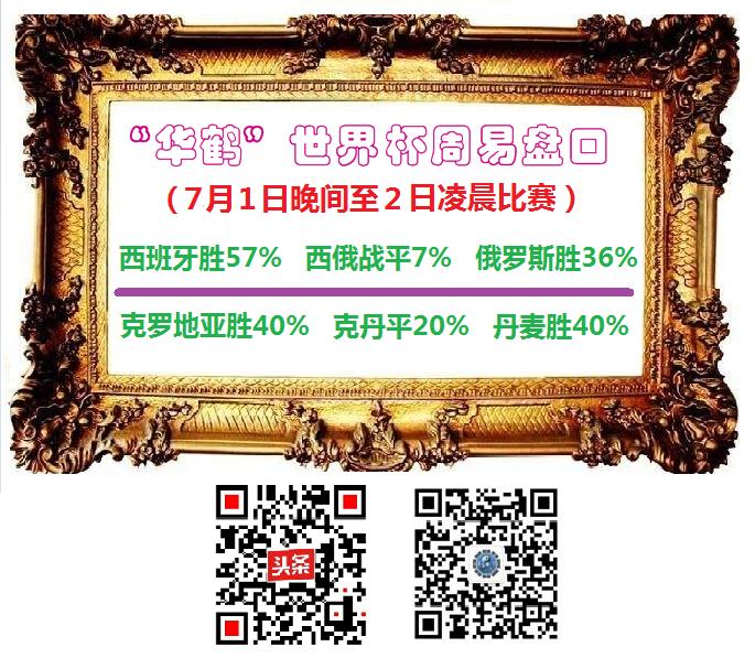 “华鹤杯”第17轮世界杯周易竞猜实况播报(16强赛次轮)