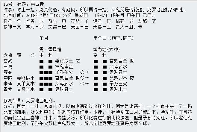 “华鹤杯”第17轮世界杯周易竞猜实况播报(16强赛次轮)