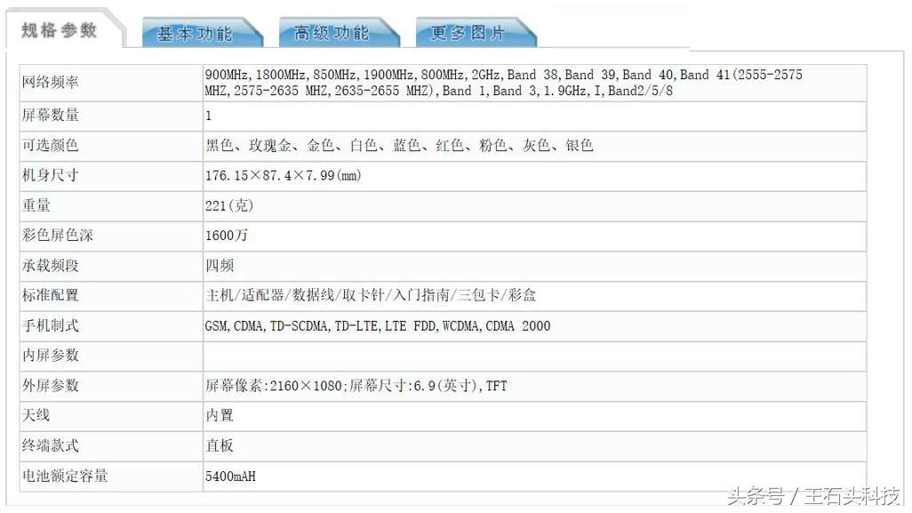 大屏大电池小米max3即将发布,超窄边美如画全面屏小米max3曝光