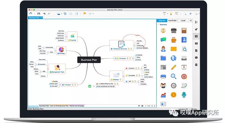 关于八大思维的思维导图,思维导图超级记忆启动大脑