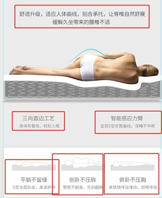 美国丝涟床垫图片及价格,丝涟芯能量床垫