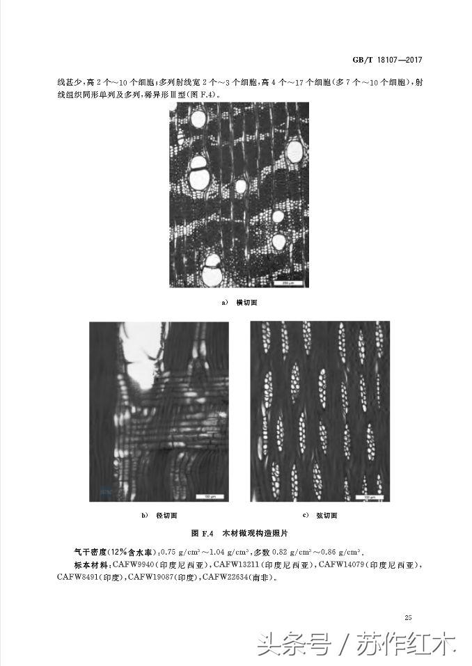 红木新国标,红木新国标最新消息