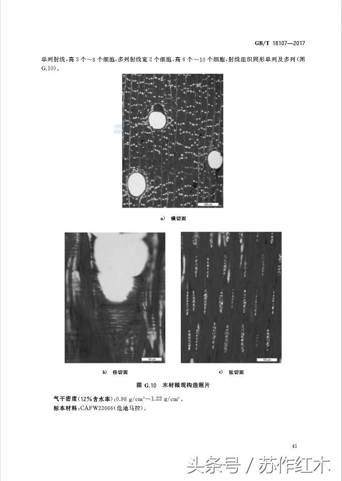 红木新国标,红木新国标最新消息