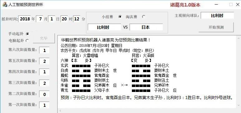 “华鹤杯”第18轮世界杯周易竞猜实况播报(16强赛第三轮)