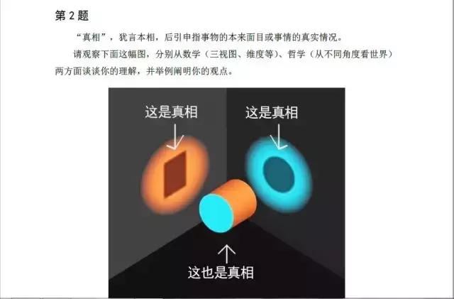 世界杯、游戏成瘾等进入考题，深圳6所高中自主招生面试题出炉