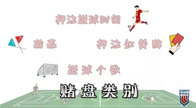 警方提醒观看世界杯也要防诈骗,小心有诈世界杯防骗指南请收好