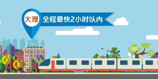 昆楚大高铁路线图,昆楚大动车报站