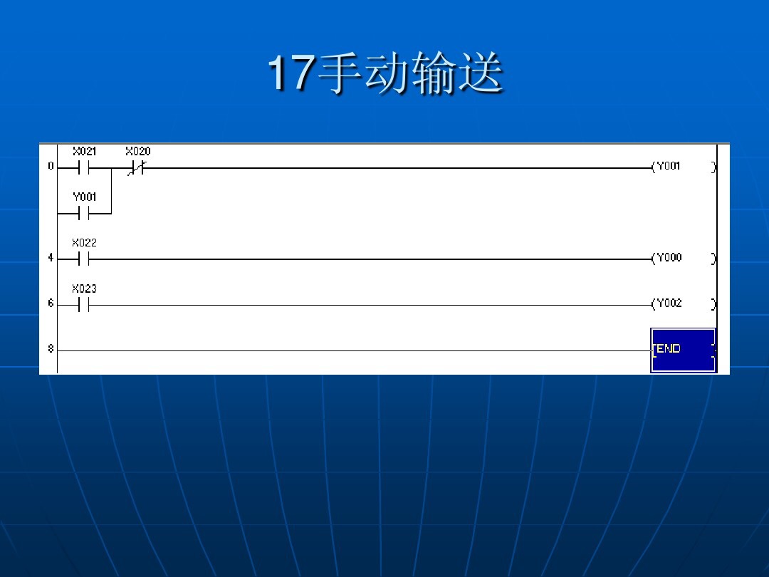 plc梯形图如何写入plc中,plc梯形图与plc程序怎么写