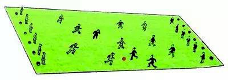 世界杯足球知识了解,世界杯足球常识