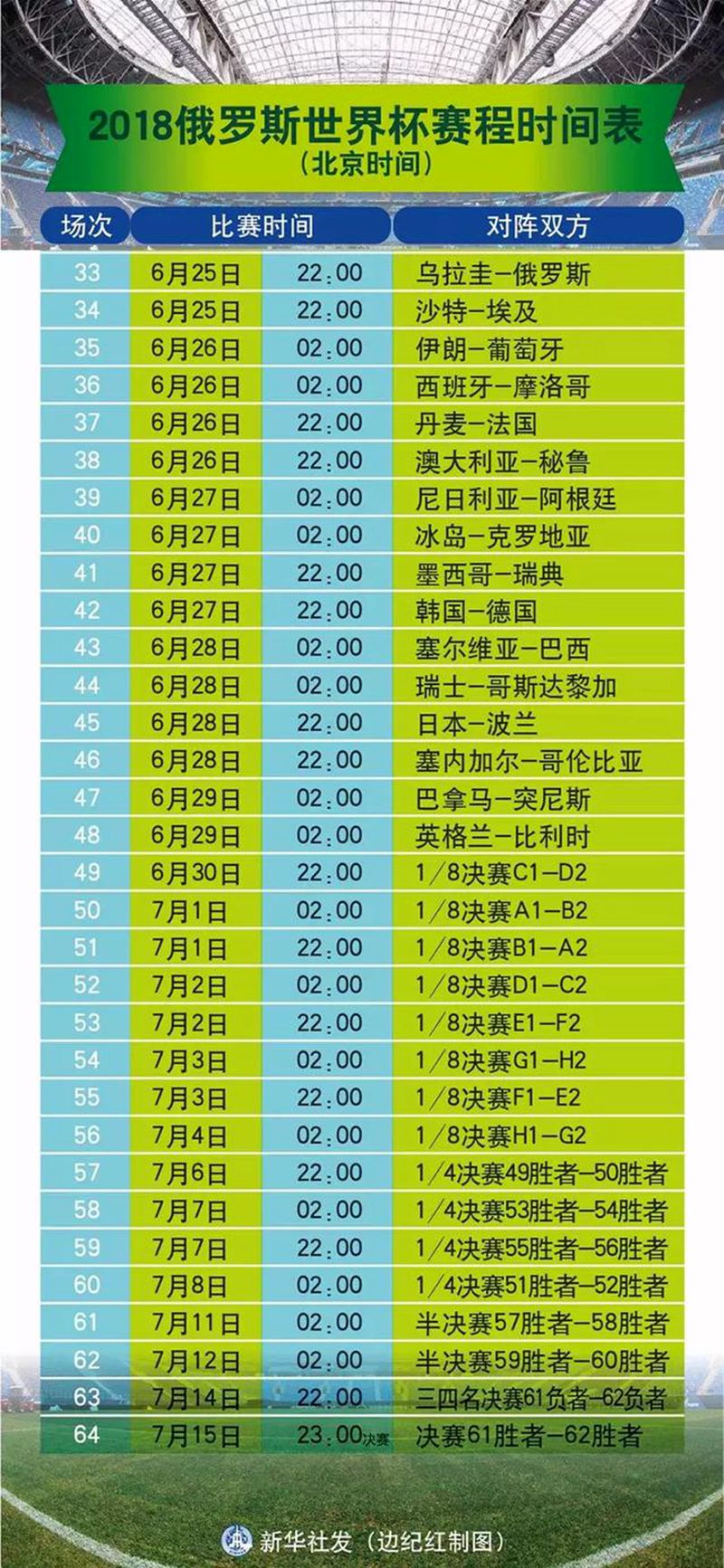 资深球迷才知道的世界杯冷知识,世界杯足球小常识