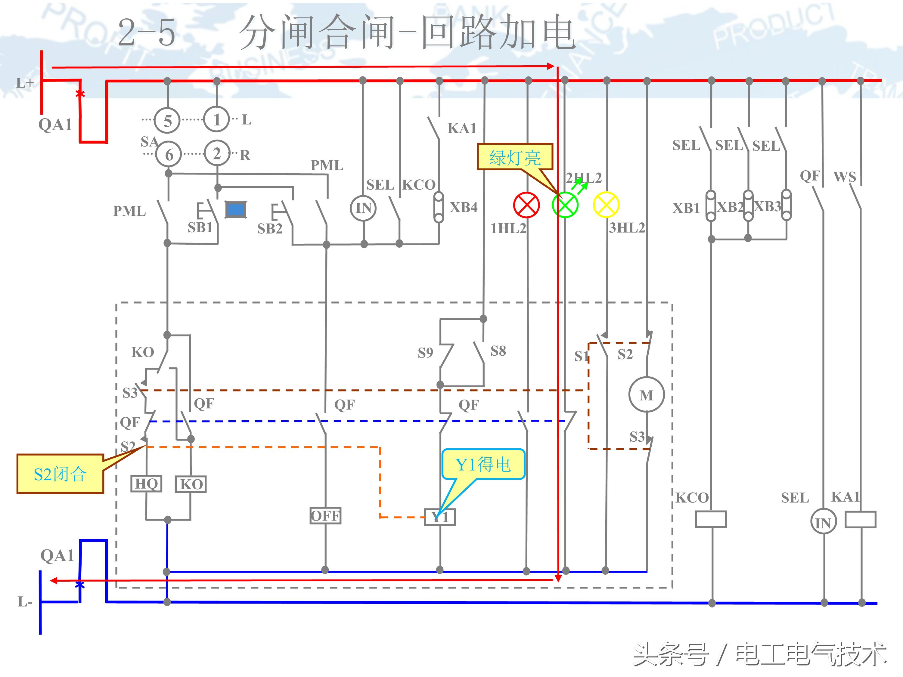 10kv高压柜符号大全图,10kv高压柜避雷器试验
