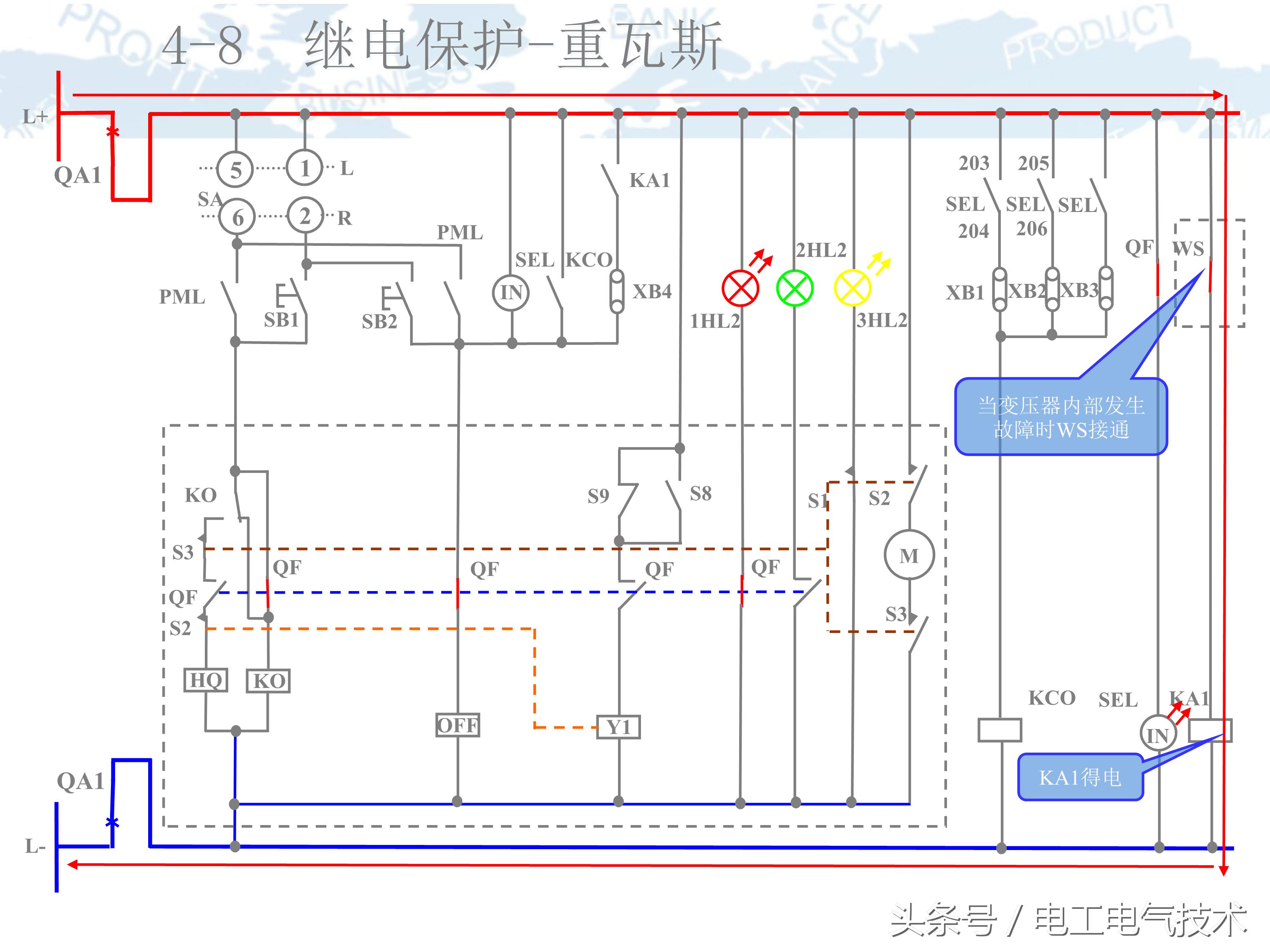 10kv高压柜符号大全图,10kv高压柜避雷器试验
