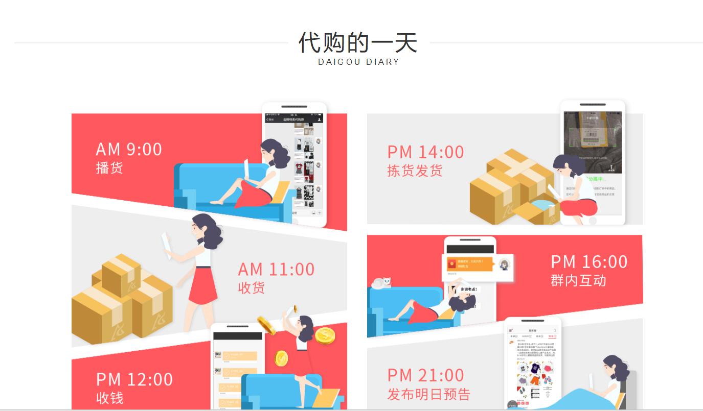 爱库存400位经销商,分销平台爱库存