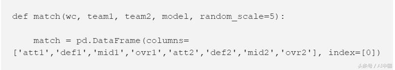 人工智能模拟世界杯,机器学习世界杯