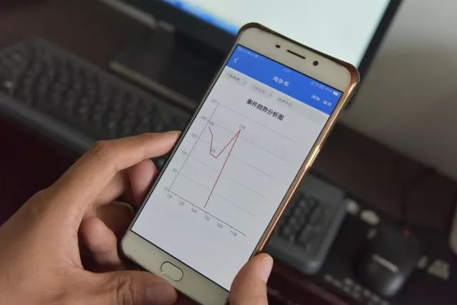 「1008」滴滴滴!手机一扫、犯罪线索跑不了