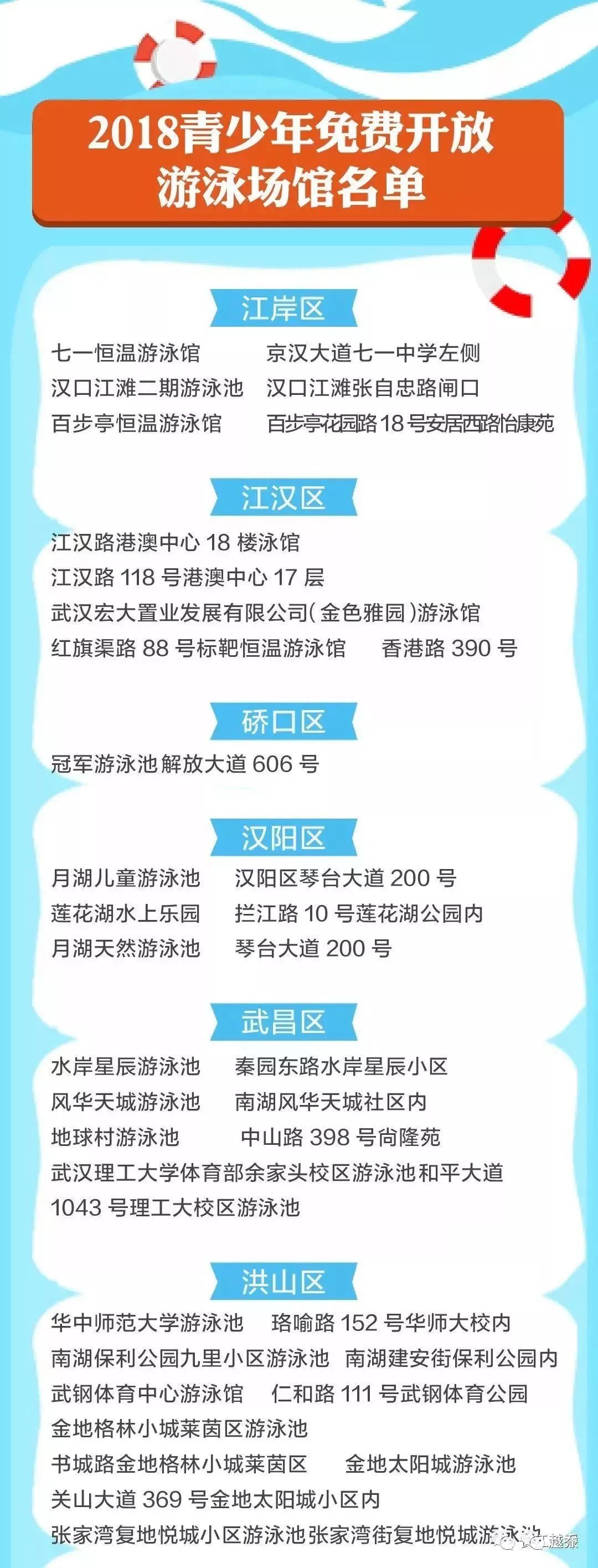 武汉体育场馆收费,武汉免费球票