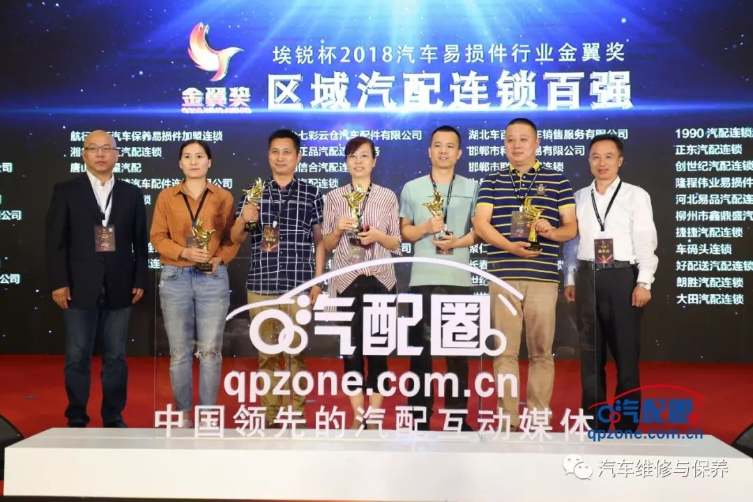 2019年中国汽车零部件展会,中国汽车创新盛典大奖