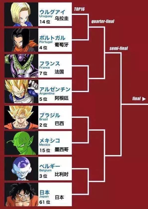 论攒人品，我是真的服日本网友！考验你漫画阅历的时候到来了！