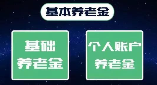 不知道以后退休工资能不能拉平,不知道拿到退休金以后还能活多久