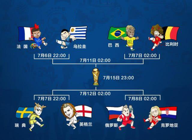 兜兜转转打赢了所有队伍,兜兜转转结果不差