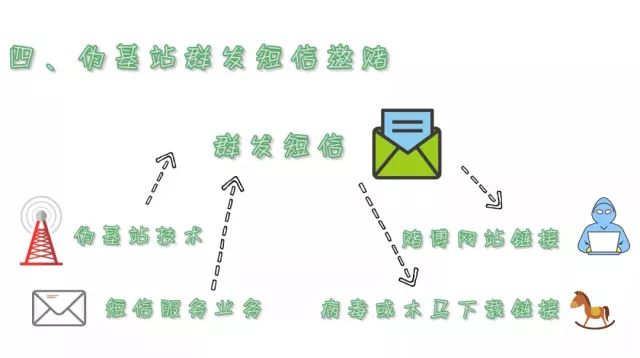 世界杯球赛能作假吗,世界杯赌盘会被抓吗