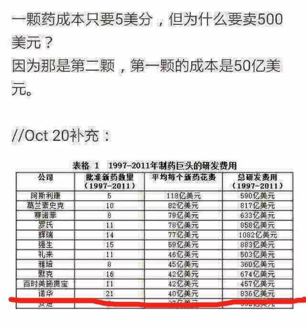 我不是药神几几年的电影,我不是药神喝了多少酒